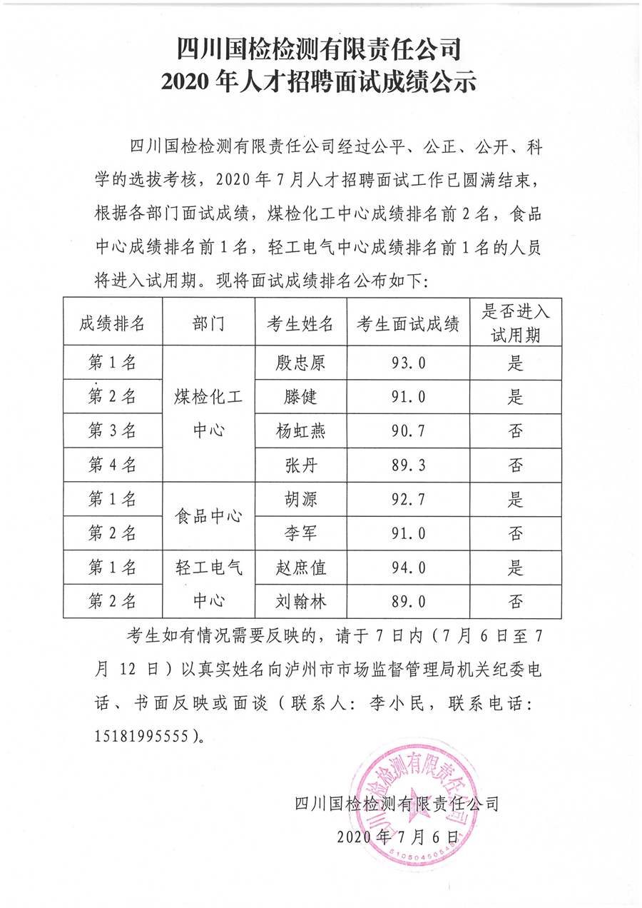 C:UsersAdministratorDesktop?0.7.3面試成績(jī)公示_副本.jpg